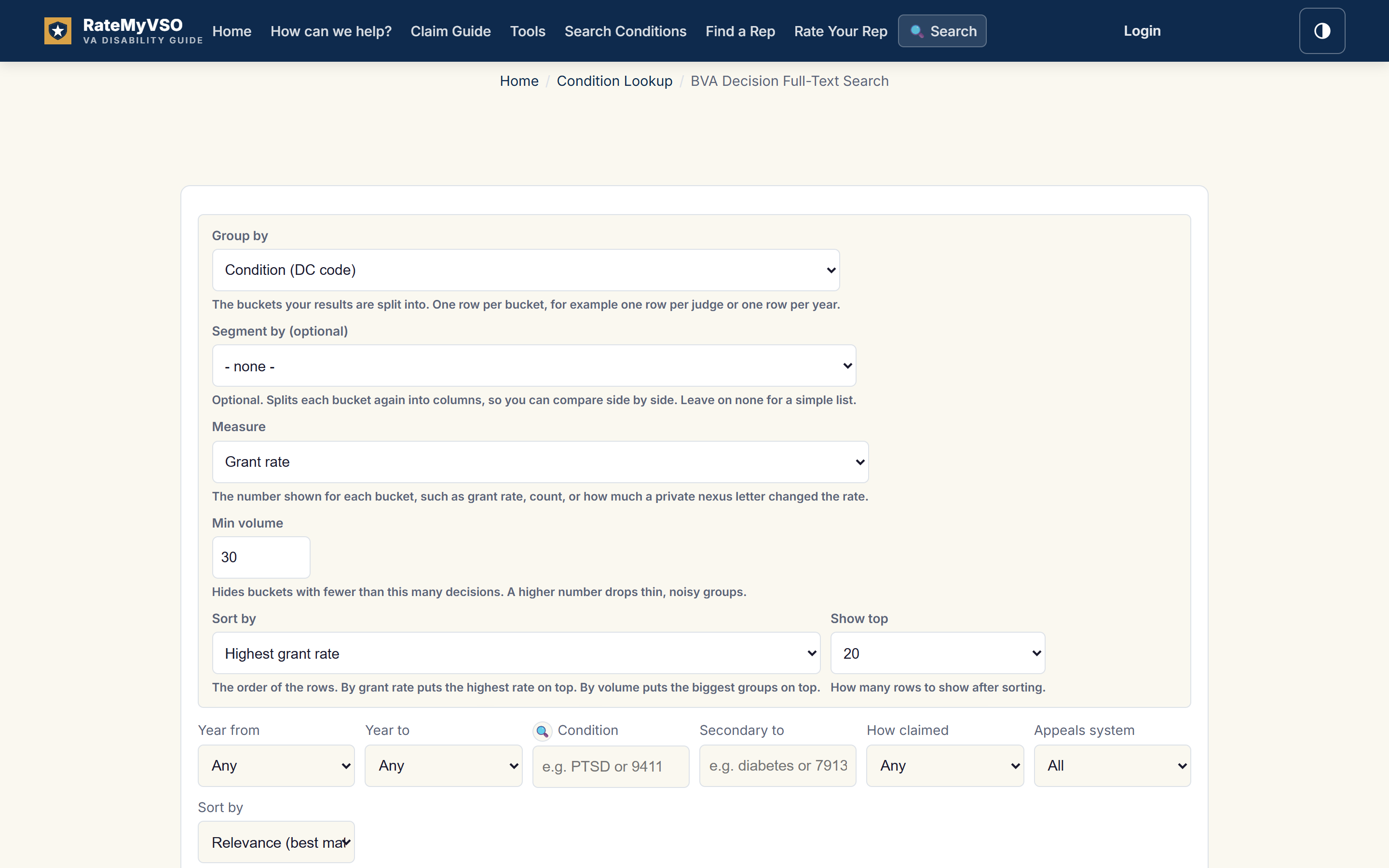 The Explore chart-builder controls in the Advanced view. Dropdowns for Group by, Segment by, Measure, Min volume, Sort by, and Show top, each with a short plain-language note underneath explaining what it does.