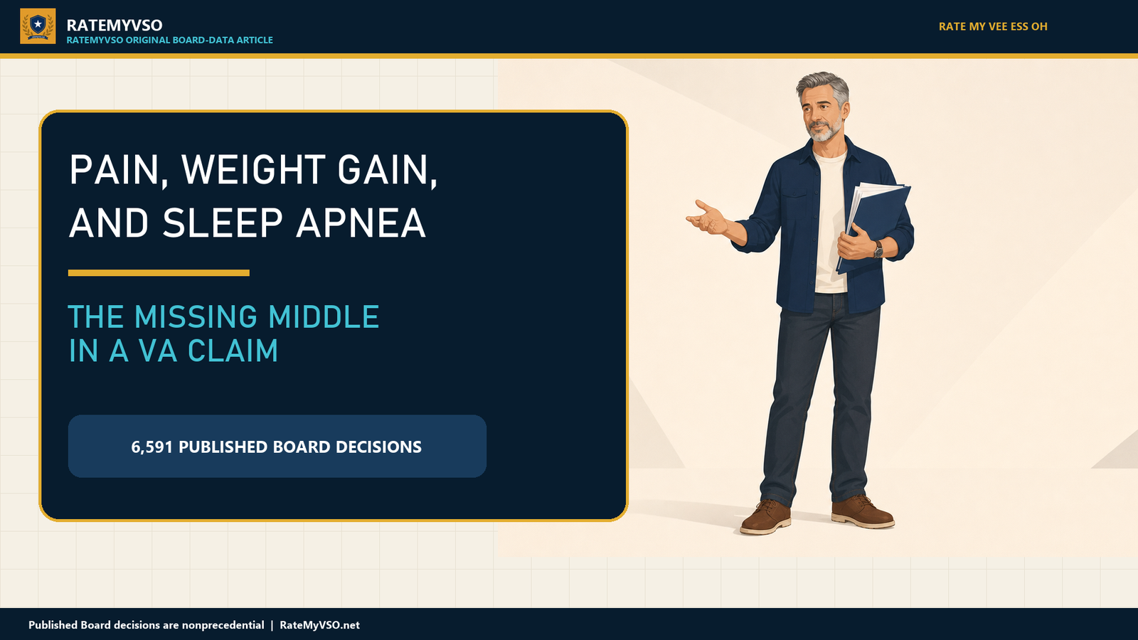 Pain, weight gain, and sleep apnea: the missing middle in a VA claim, based on 6,591 published Board decisions
