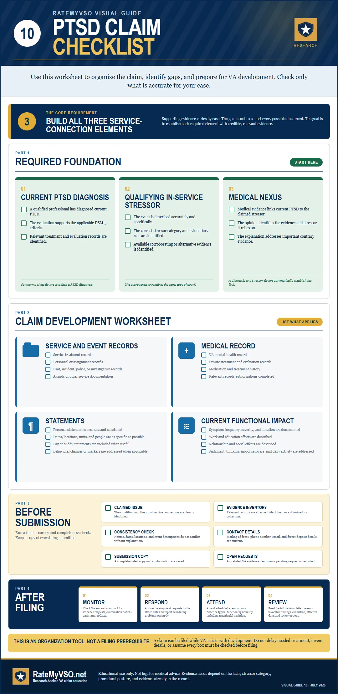 PTSD claim preparation checklist covering diagnosis, stressor, nexus, records, statements, filing, and examination preparation.