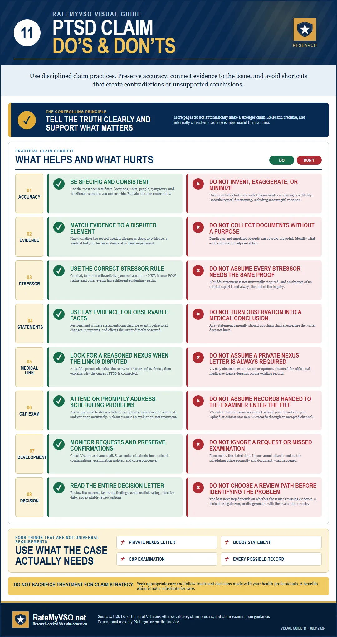 Side-by-side PTSD claim preparation practices to follow and mistakes to avoid.