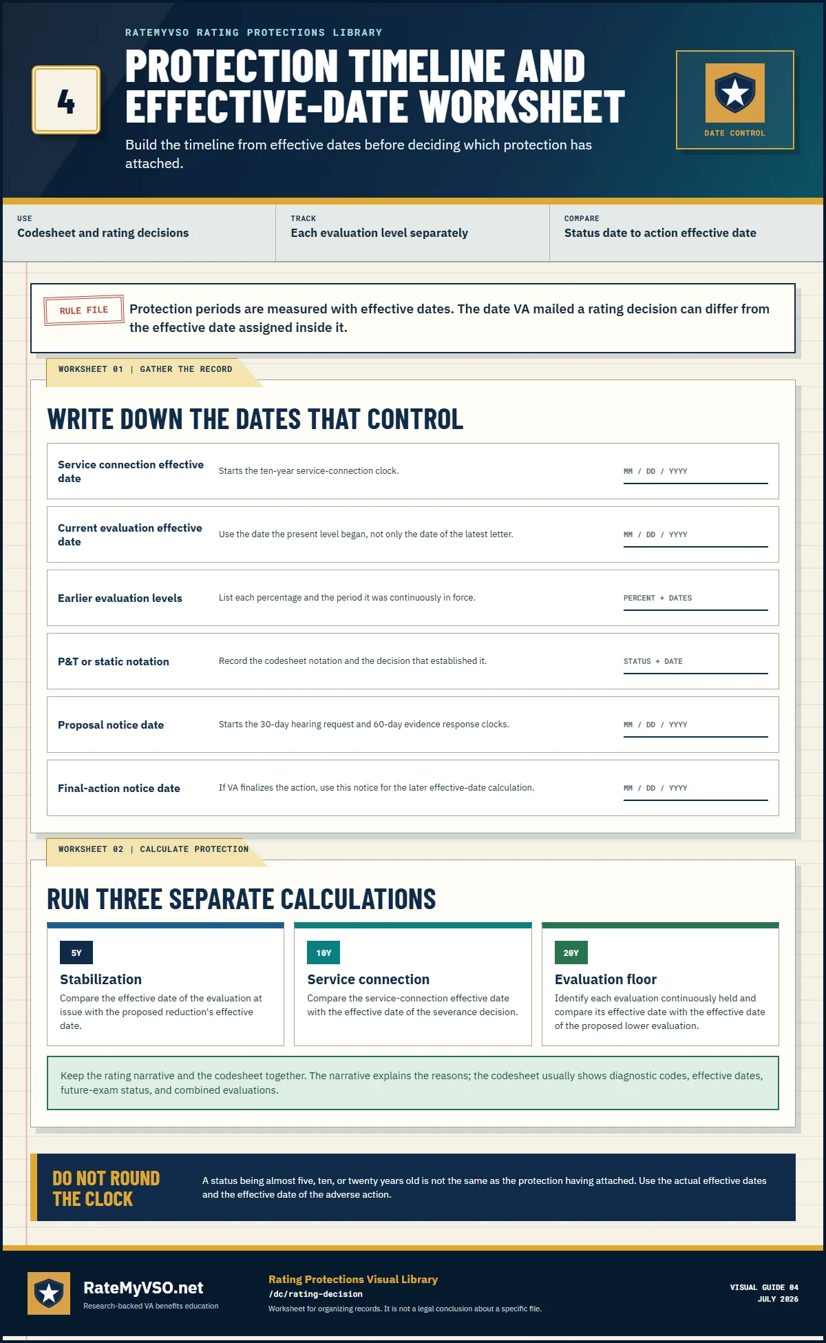 Worksheet for recording service-connection, evaluation, P&T, static-status, proposal, and final-action dates and calculating separate protection clocks.