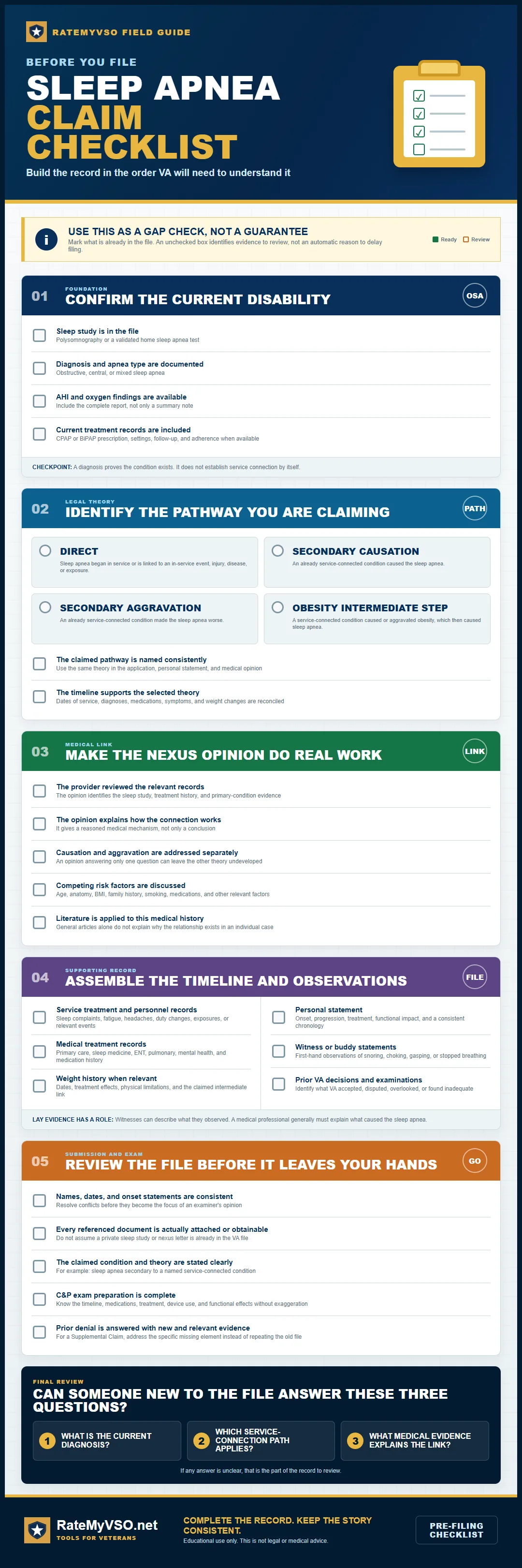 Pre-filing checklist for direct and secondary VA sleep apnea claims.